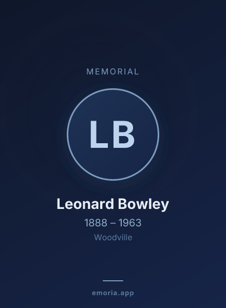 Memorial portrait of Leonard Bowley