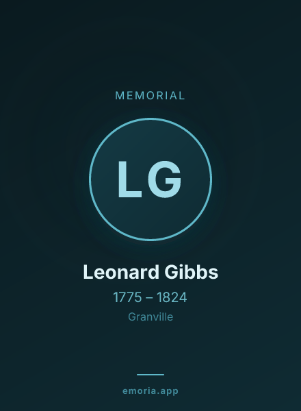 Memorial portrait of Leonard Gibbs