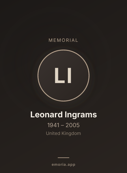 Memorial portrait of Leonard Ingrams