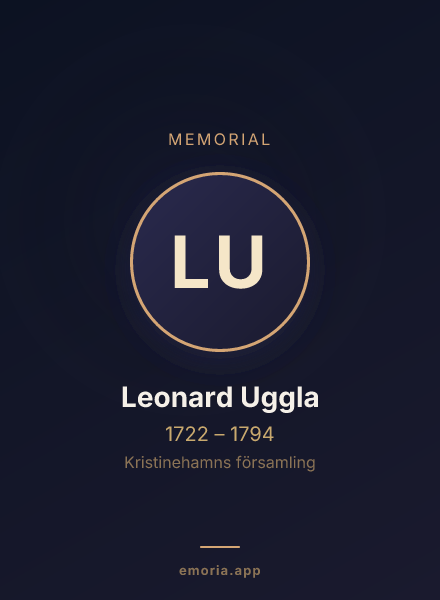 Memorial portrait of Leonard Uggla