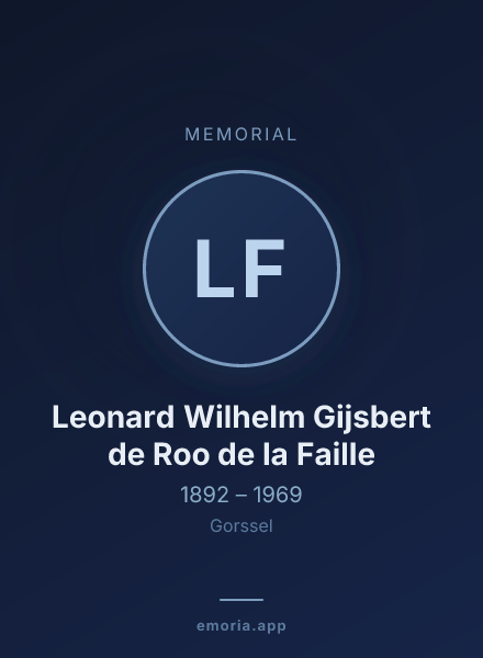 Memorial portrait of Leonard Wilhelm Gijsbert de Roo de la Faille