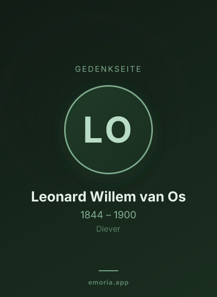 Gedenkportrait von Leonard Willem van Os