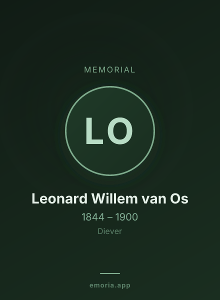 Memorial portrait of Leonard Willem van Os
