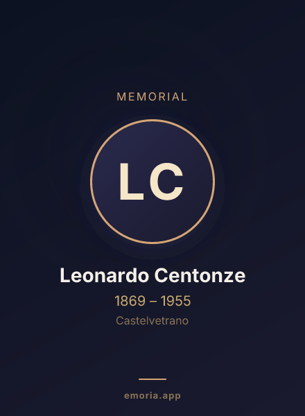 Memorial portrait of Leonardo Centonze