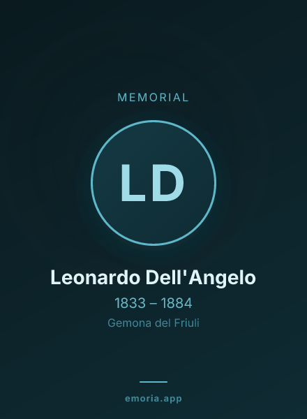 Memorial portrait of Leonardo Dell'Angelo