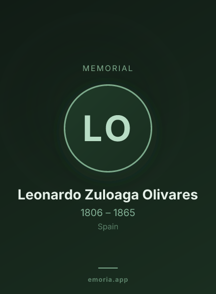 Memorial portrait of Leonardo Zuloaga Olivares