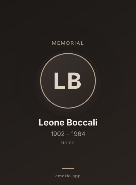 Memorial portrait of Leone Boccali