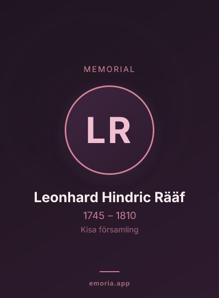 Memorial portrait of Leonhard Hindric Rääf