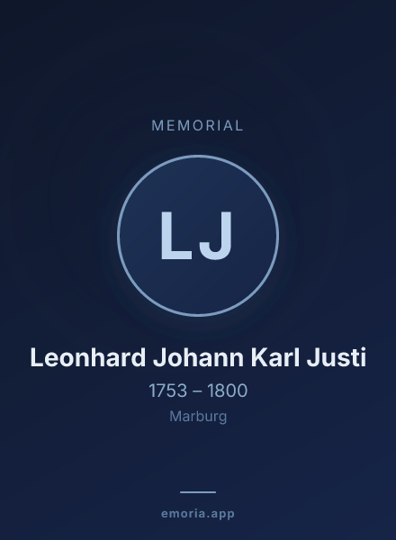 Memorial portrait of Leonhard Johann Karl Justi