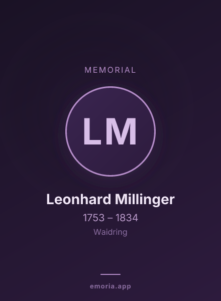 Memorial portrait of Leonhard Millinger