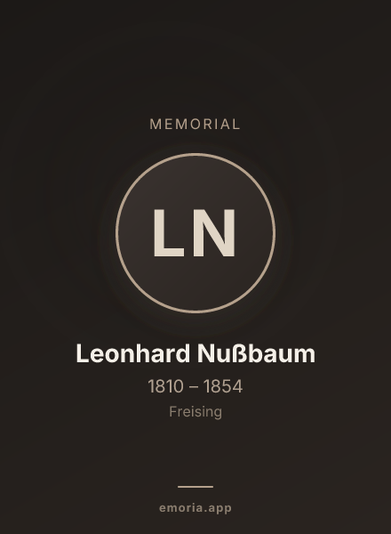 Memorial portrait of Leonhard Nußbaum