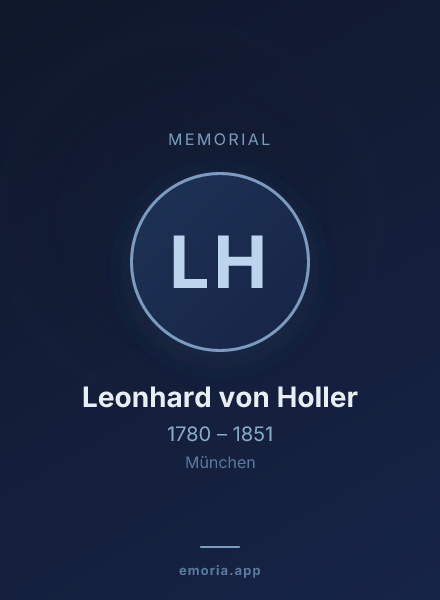 Memorial portrait of Leonhard von Holler
