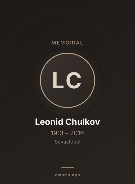 Memorial portrait of Leonid Chulkov