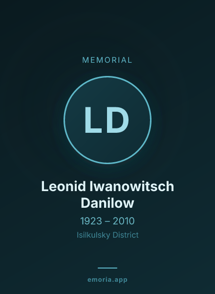 Memorial portrait of Leonid Iwanowitsch Danilow
