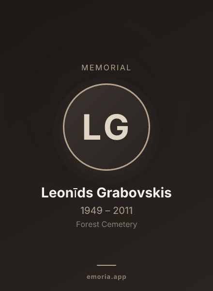 Memorial portrait of Leonīds Grabovskis