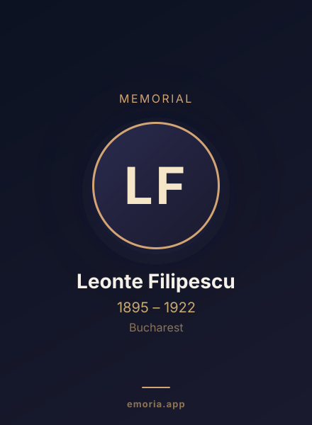 Memorial portrait of Leonte Filipescu