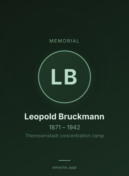 Memorial portrait of Leopold Bruckmann