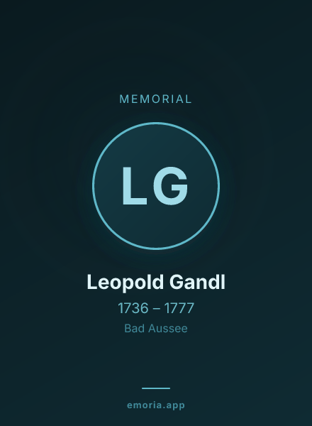 Memorial portrait of Leopold Gandl