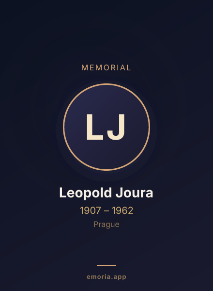 Memorial portrait of Leopold Joura