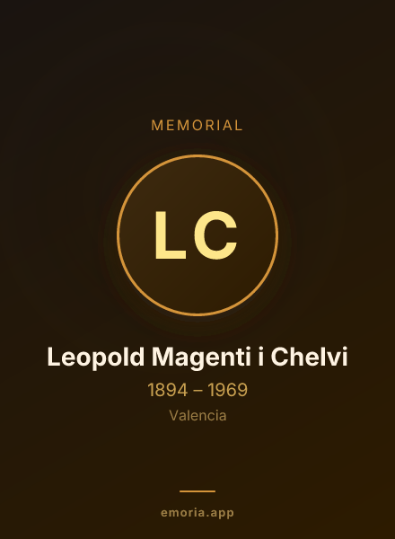 Memorial portrait of Leopold Magenti i Chelvi