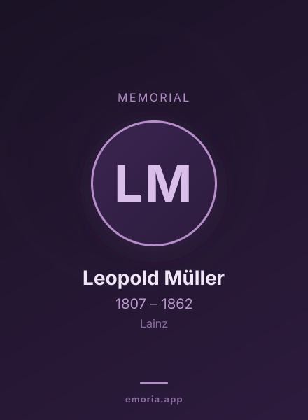 Memorial portrait of Leopold Müller