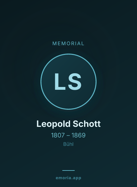 Memorial portrait of Leopold Schott