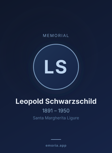 Memorial portrait of Leopold Schwarzschild