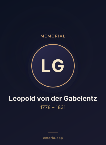 Memorial portrait of Leopold von der Gabelentz