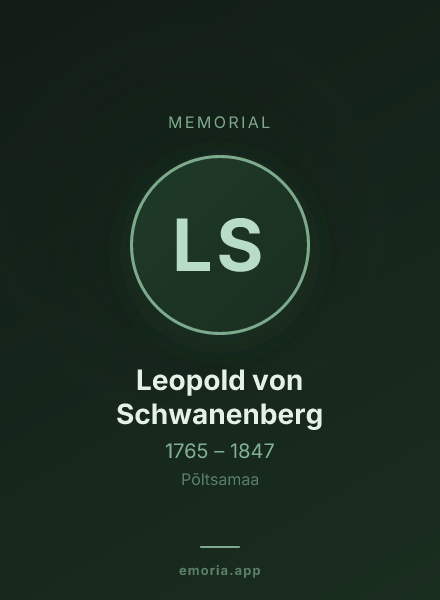 Memorial portrait of Leopold von Schwanenberg