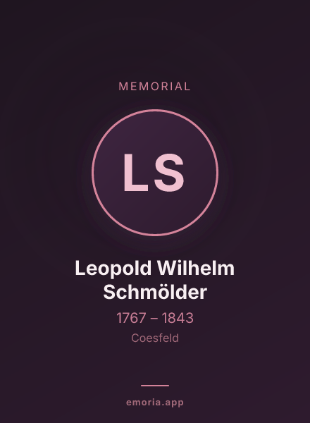 Memorial portrait of Leopold Wilhelm Schmölder