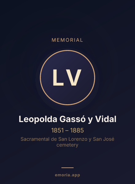 Memorial portrait of Leopolda Gassó y Vidal