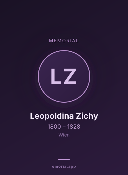 Memorial portrait of Leopoldina Zichy