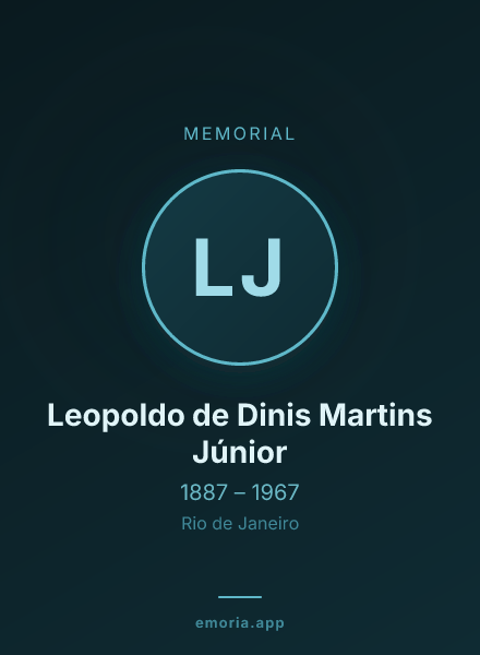 Memorial portrait of Leopoldo de Dinis Martins Júnior