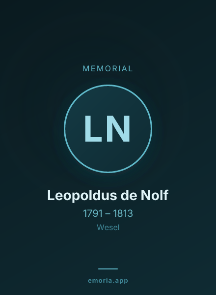 Memorial portrait of Leopoldus de Nolf