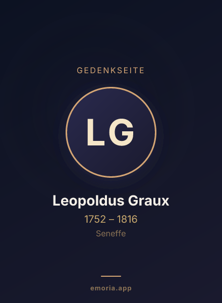 Gedenkportrait von Leopoldus Graux