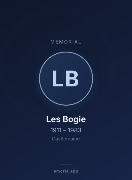 Memorial portrait of Les Bogie