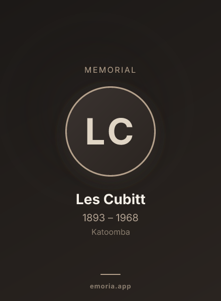 Memorial portrait of Les Cubitt