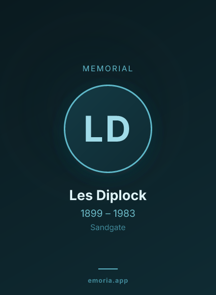 Memorial portrait of Les Diplock