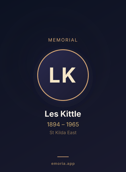 Memorial portrait of Les Kittle