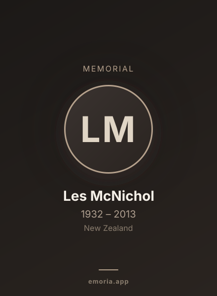 Memorial portrait of Les McNichol