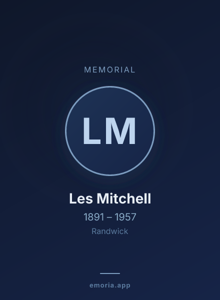 Memorial portrait of Les Mitchell