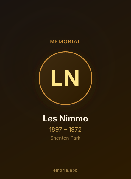 Memorial portrait of Les Nimmo