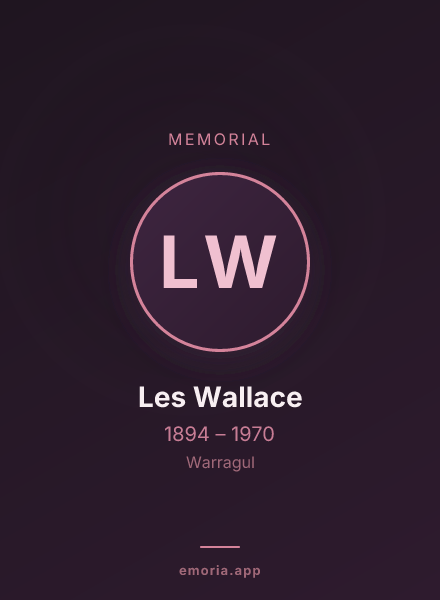 Memorial portrait of Les Wallace