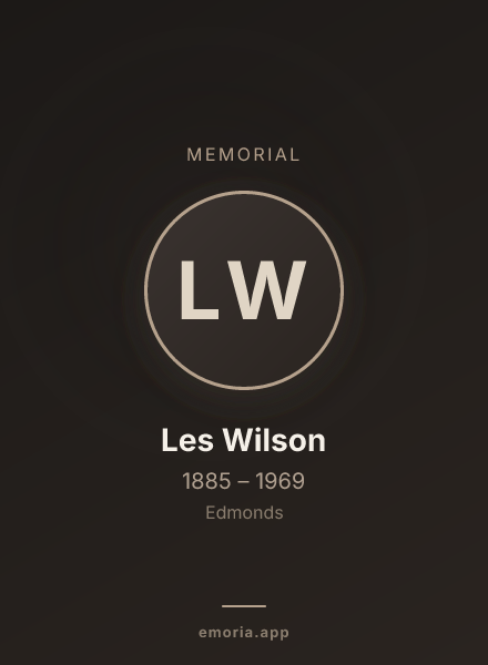 Memorial portrait of Les Wilson