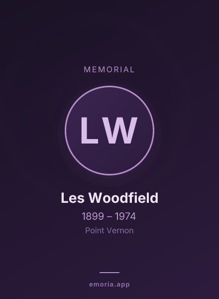 Memorial portrait of Les Woodfield