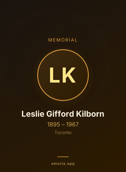 Memorial portrait of Leslie Gifford Kilborn