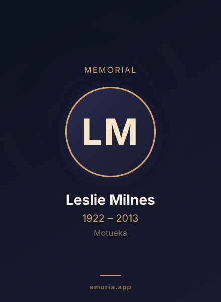 Memorial portrait of Leslie Milnes