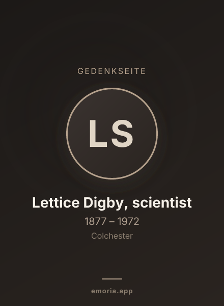 Gedenkportrait von Lettice Digby, scientist