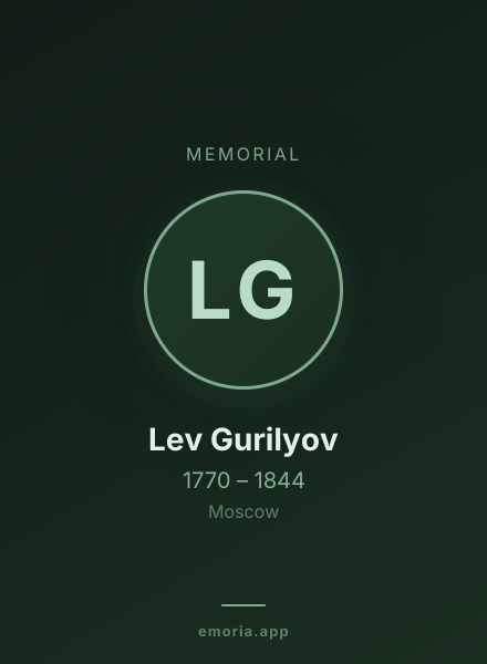 Memorial portrait of Lev Gurilyov