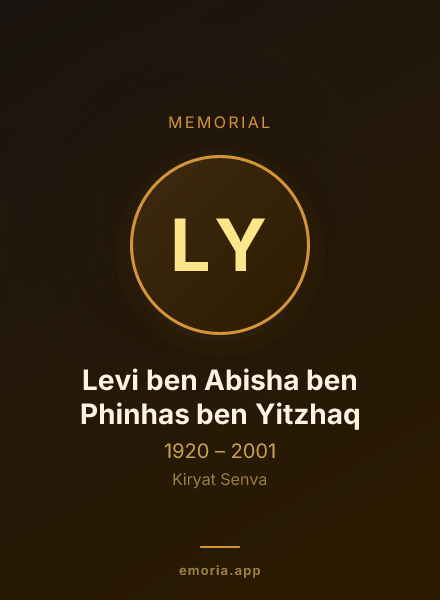 Memorial portrait of Levi ben Abisha ben Phinhas ben Yitzhaq